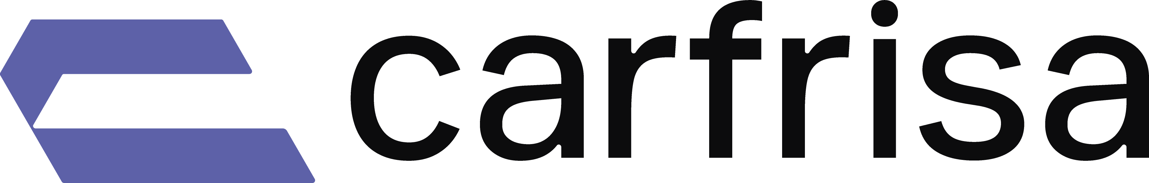 Carfrisa